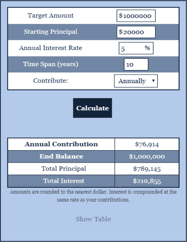 Payment Calculator Debt Calculator