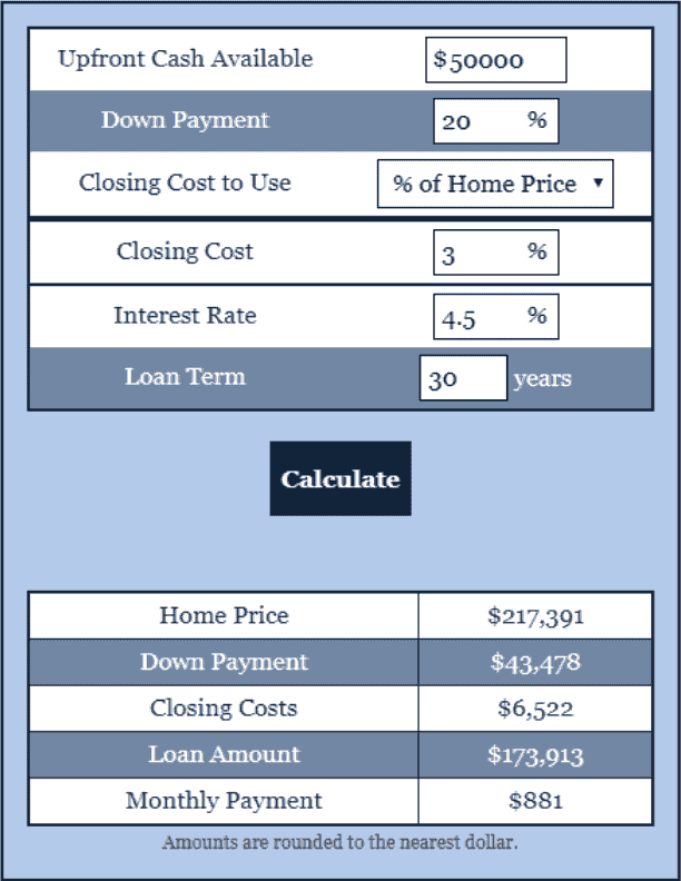 Upfront Cash Down Calculator Debt Calculator