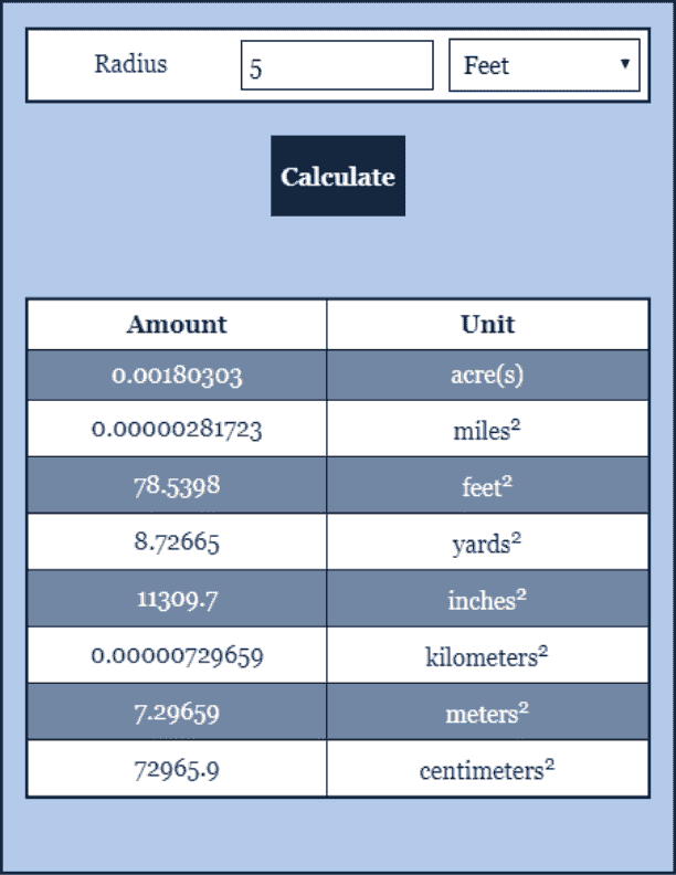 Circles Calculator Circle Calculator