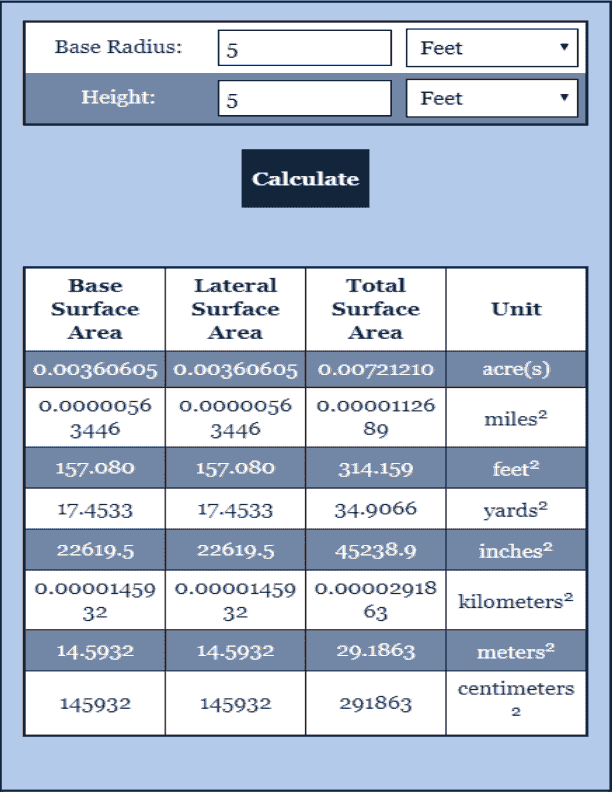 Cylinder Surface Area Surface Area Calculator