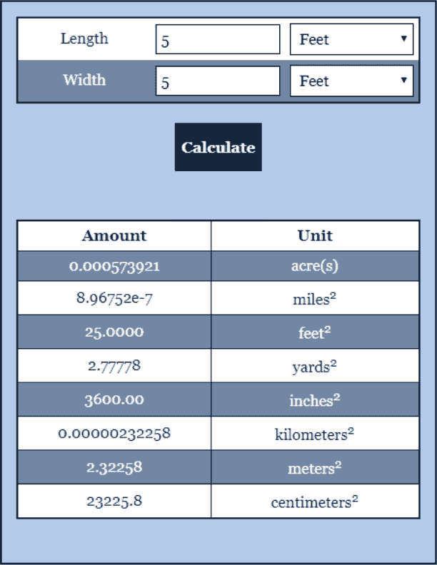 Rectangle Surface Area Surface Area Calculator