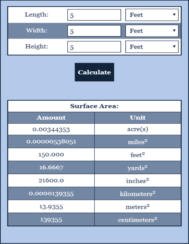 Pyramid Surface Area Surface Area Calculator