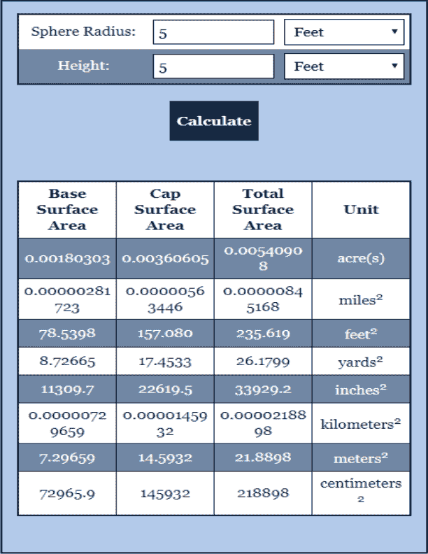 Cap Surface Area Surface Area Calculator