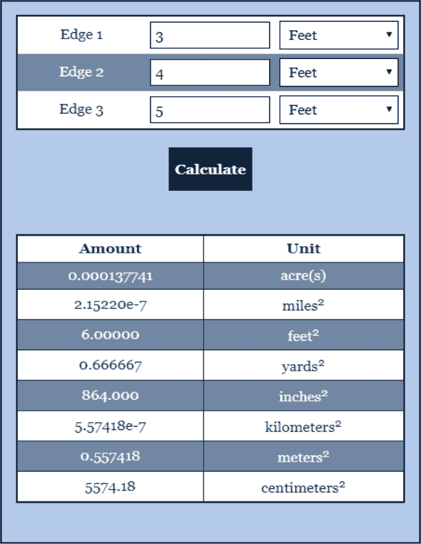 Triangle Area Calculator Polygon Calculator