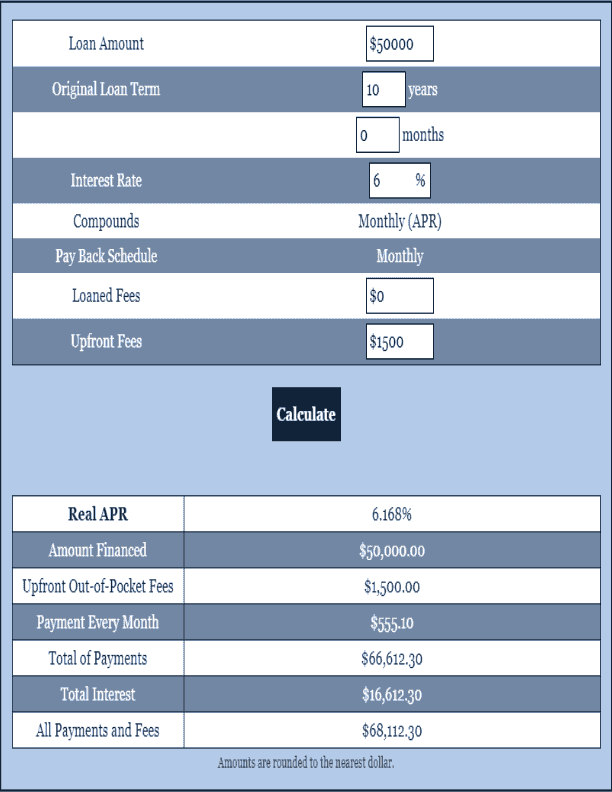 APR Calculator Calculator Mortgage Calculator