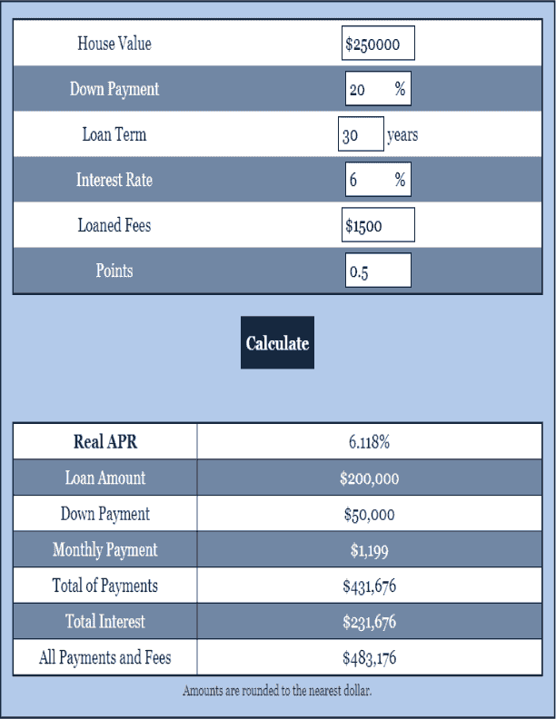 Mortgage APR Calculator Mortgage Calculator