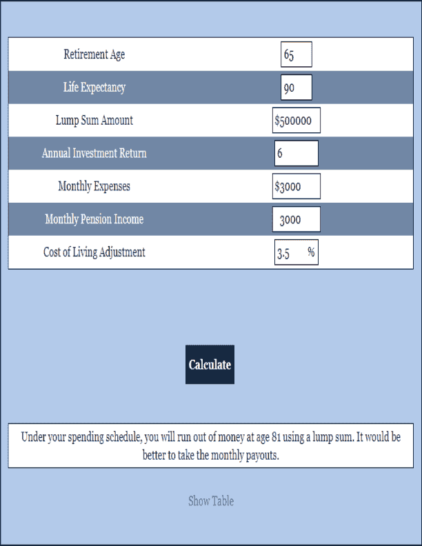 Pension Lump Sum vs Monthly Payout Calculator Retirement