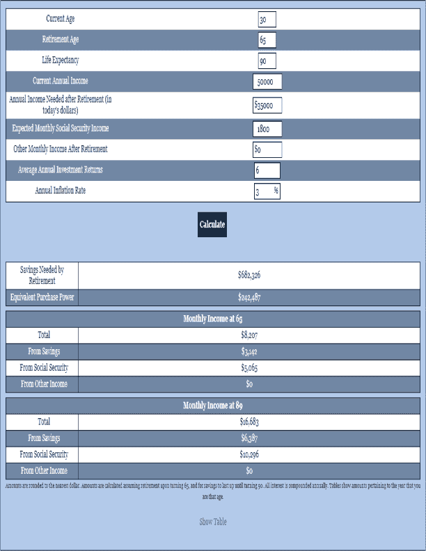 Retirement Calculator Retirement Calculator