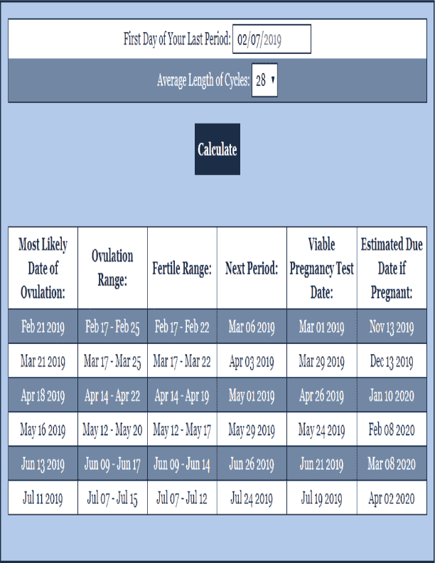 Ovulation Calculator Women's Health Calculator